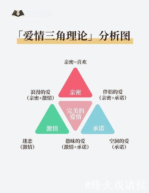 “深度解析爱情岛亚洲论坛:探索情感与交流的新天地” “深度解析爱情岛亚洲论坛:探索情感与交流的新天地”